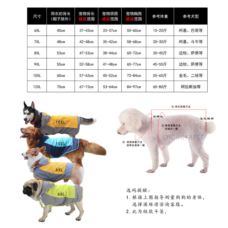 Breathable Hawn Big Dog Raincoat